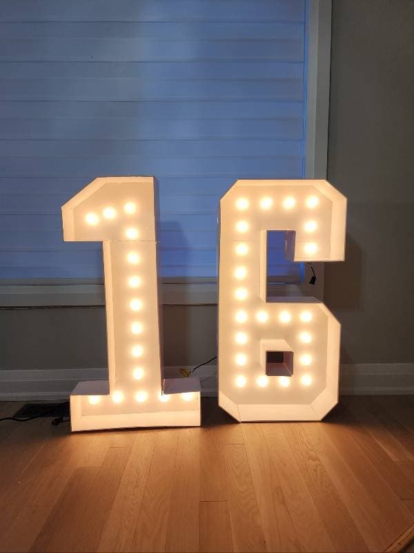 Number Led — rental product photo