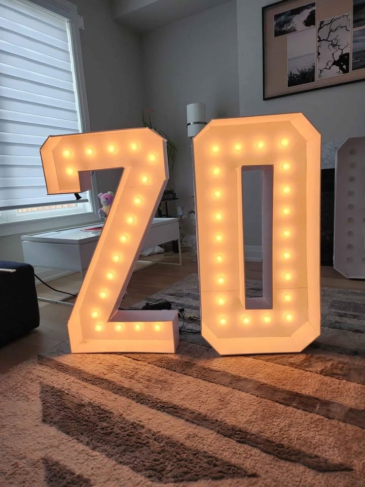 Number Led — rental product photo